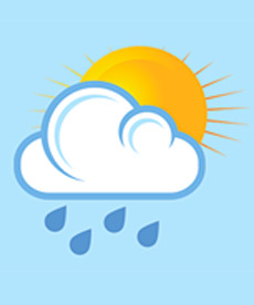 March 11 Weather/Performance Update